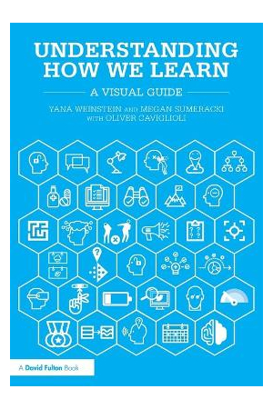 Understanding How We Learn | A Visual Guide